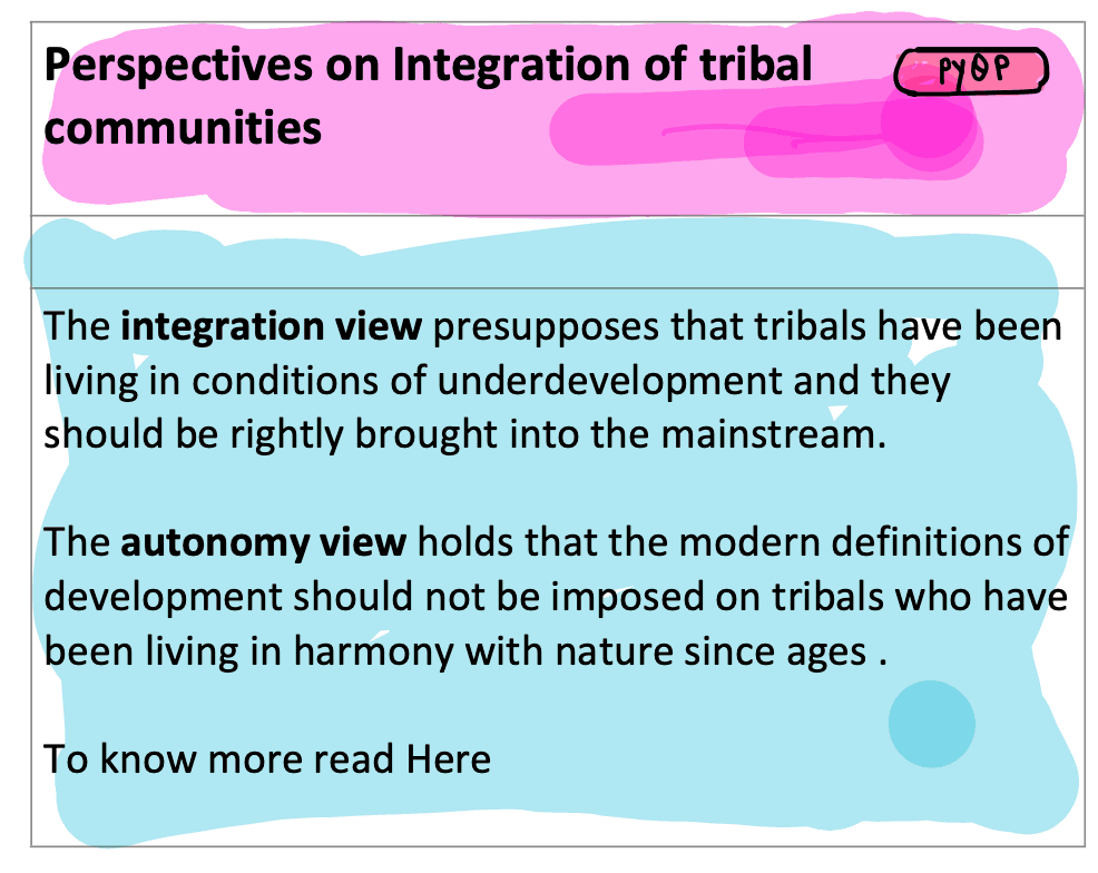 Define Marriage and describe the various types of marriages in human societies.